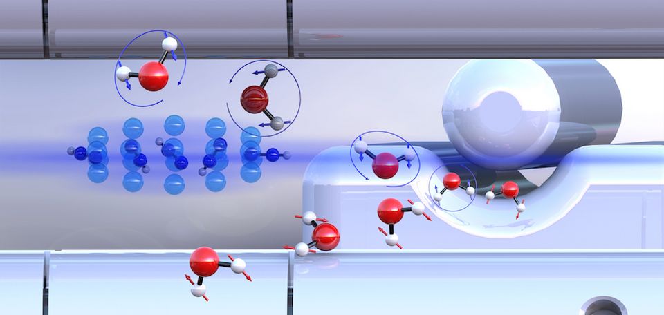 water reactions